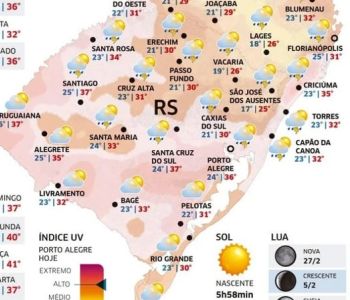 Calor e instabilidade marcam a quinta-feira no Rio Grande do Sul, com alerta para chuva forte e granizo